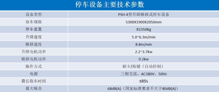 2、4層升降橫移設備參數表.png